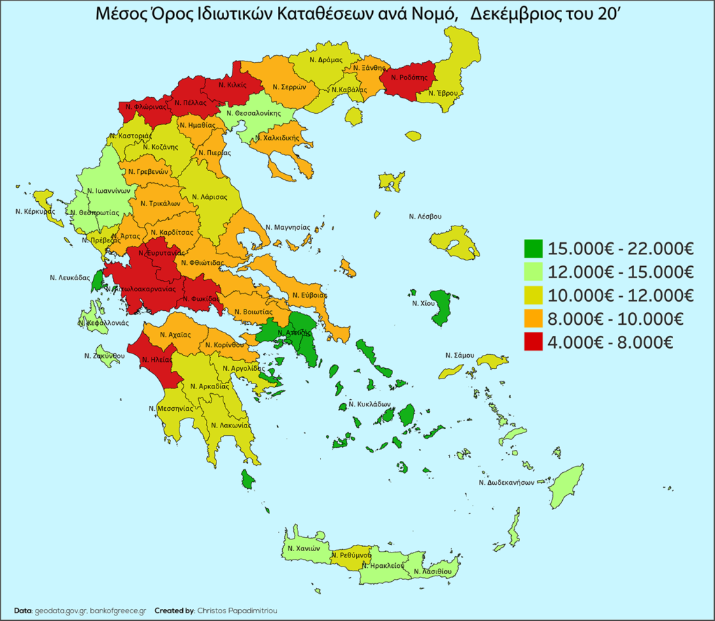 Μ.Ο Καταθέσεων Ελλάδα_chris