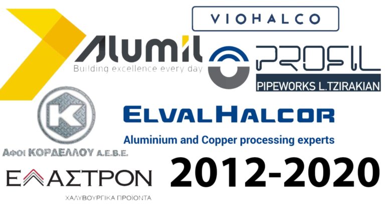 Metal Companies