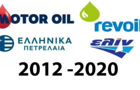 Ανάλυση των Ελληνικών εταιρειών εμπορίας πετρελαίου