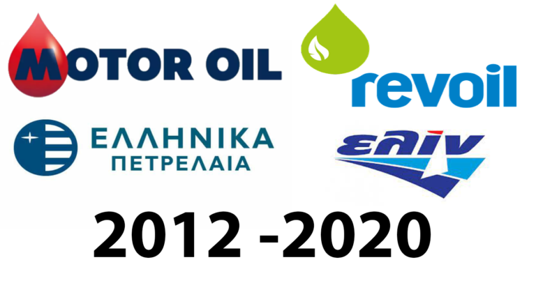 Oil Companies - Logo